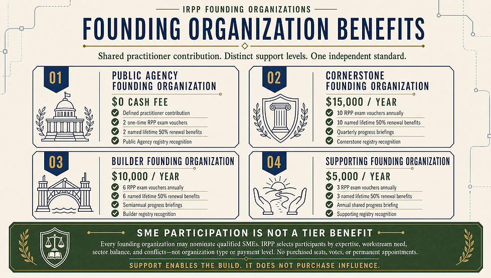 irpp_founding_organization_benefits_v2.png