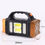 Thumbnail: Solar LED, Portable USB Rechargeable Flashlight, Waterproof, & IT'S A POWERBANK!