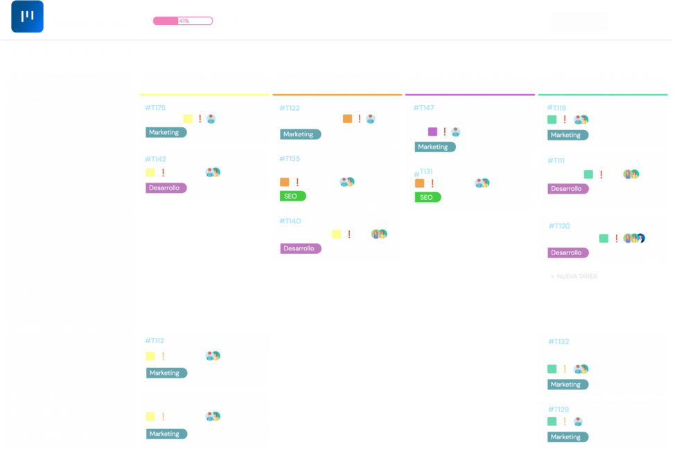 Kanban Board