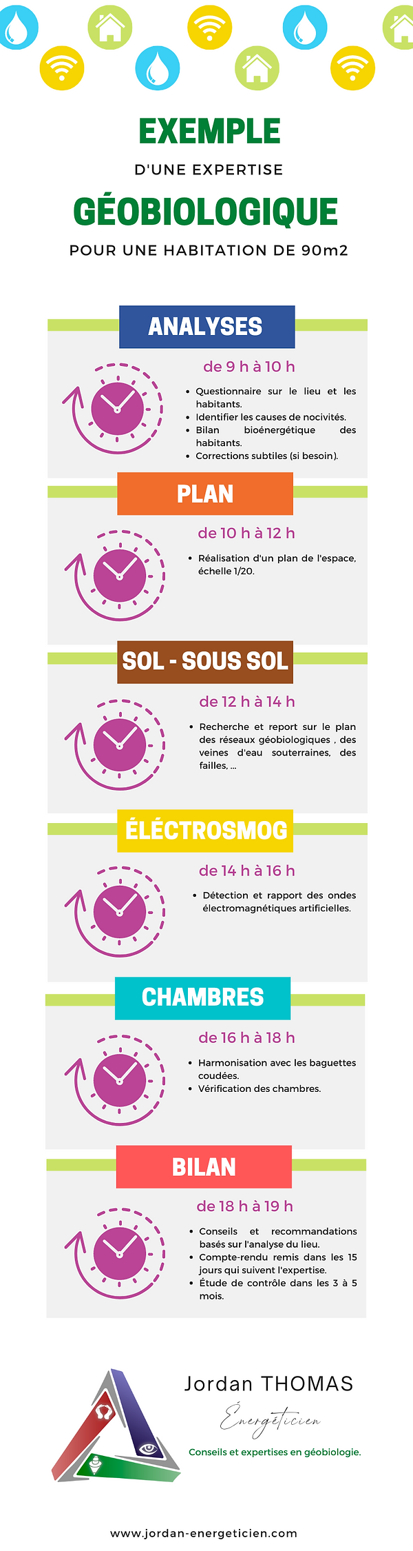 expertise géobiologie habitation.png
