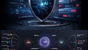 AI Security Operations