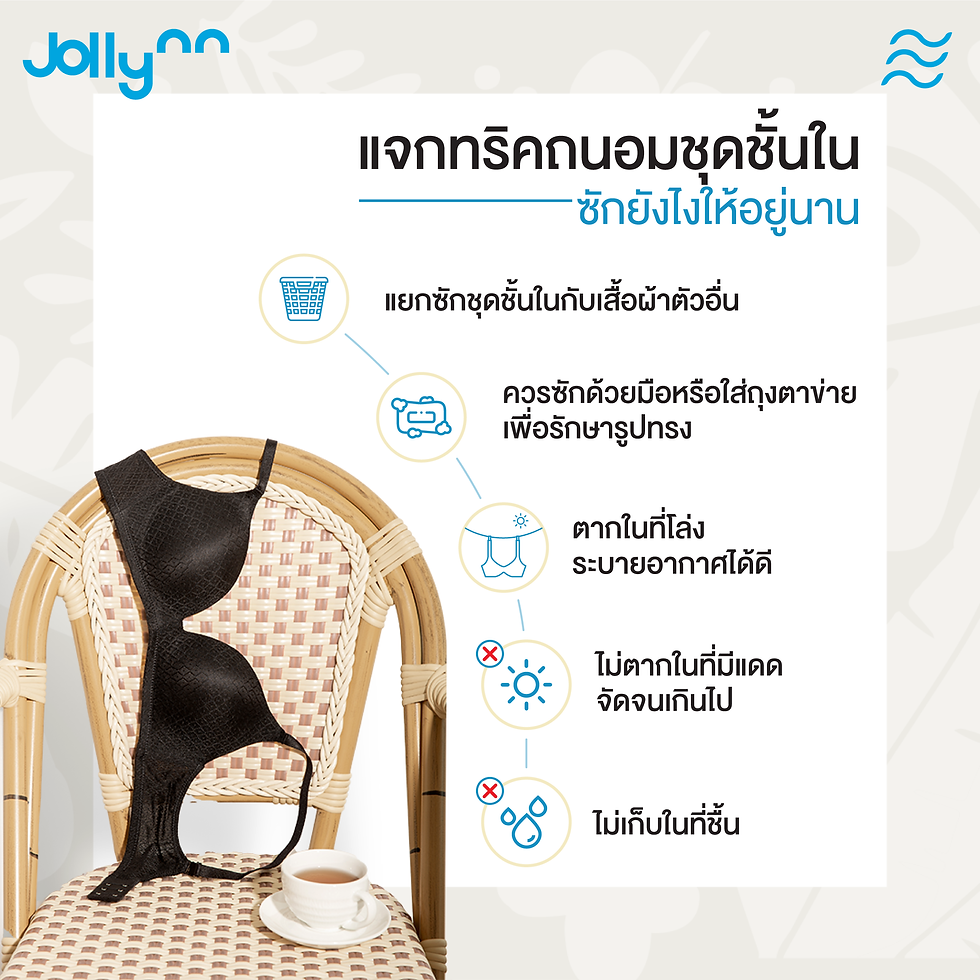 Jollynnm บราหายใจได้ ชุดชั้นใน เสื้อใน บราไร้โครง บราหายใจได้
