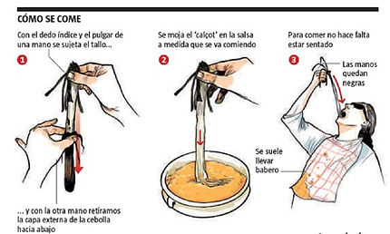 La Barcelonaise - calçotadas - mode d'emploi
