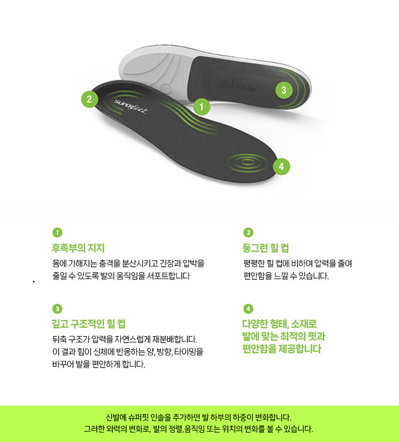 섬네일: 런 페인 릴리프