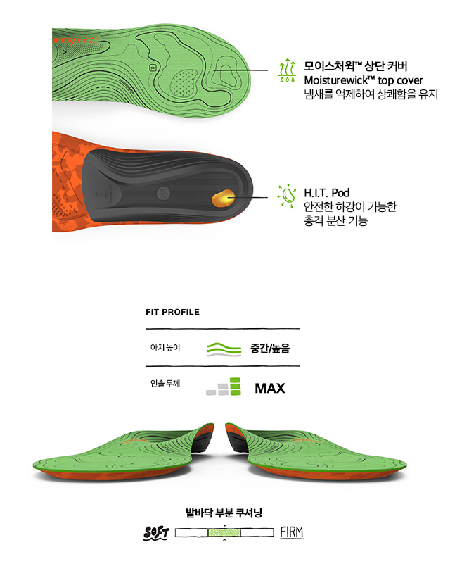 섬네일: 하이크 서포트