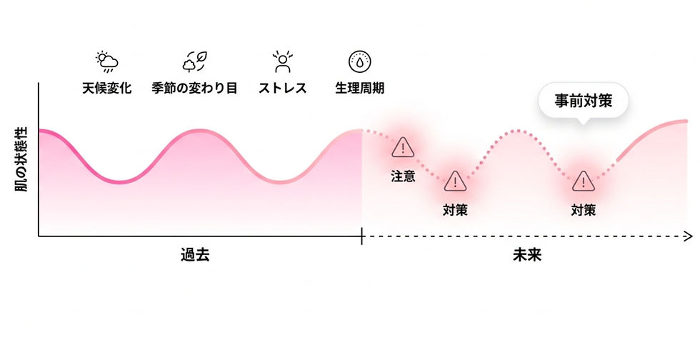 Minimalist_concept_illustration_showing_AI_predict-1776662969019_edited.jpg