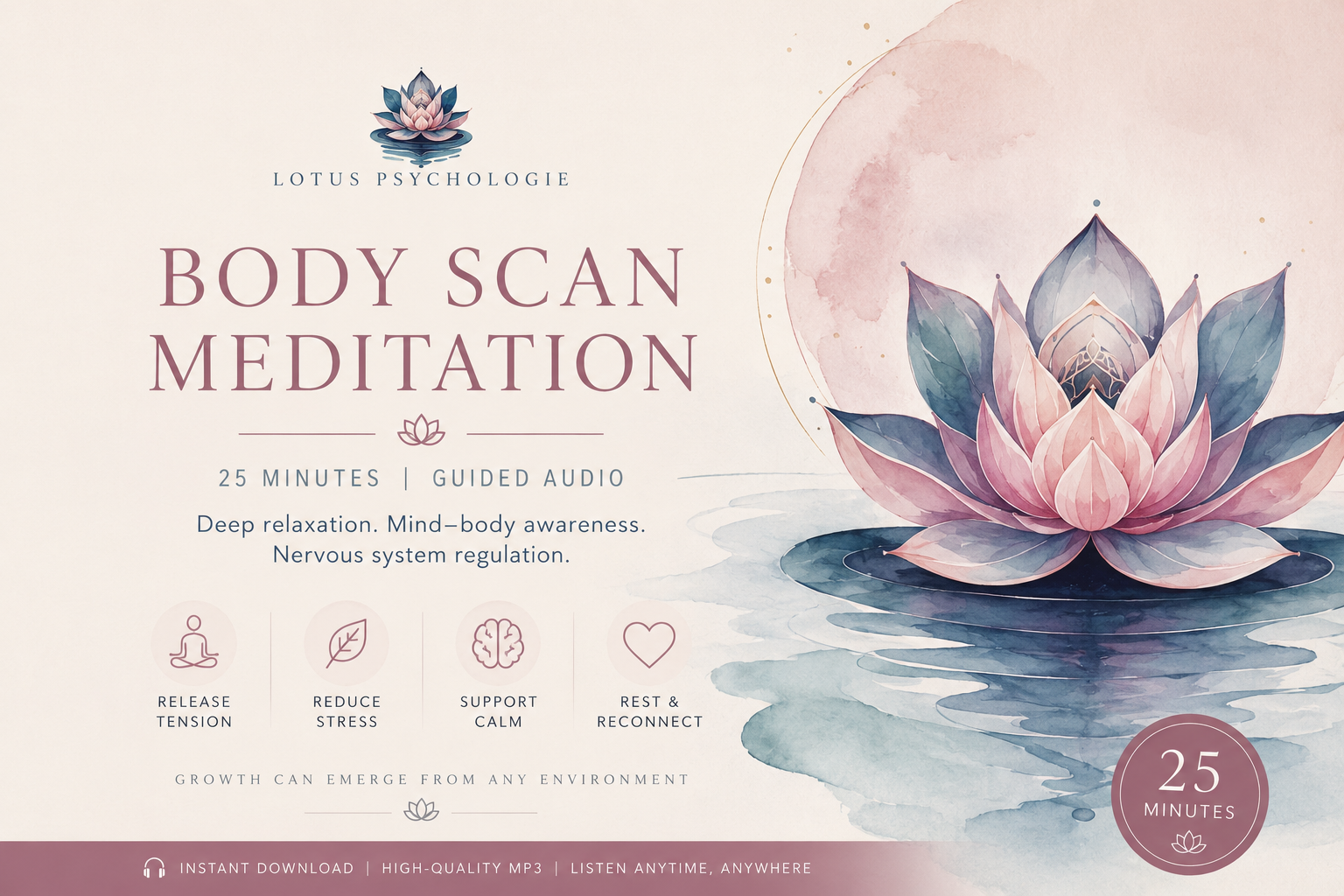 Guided Body Scan Meditation