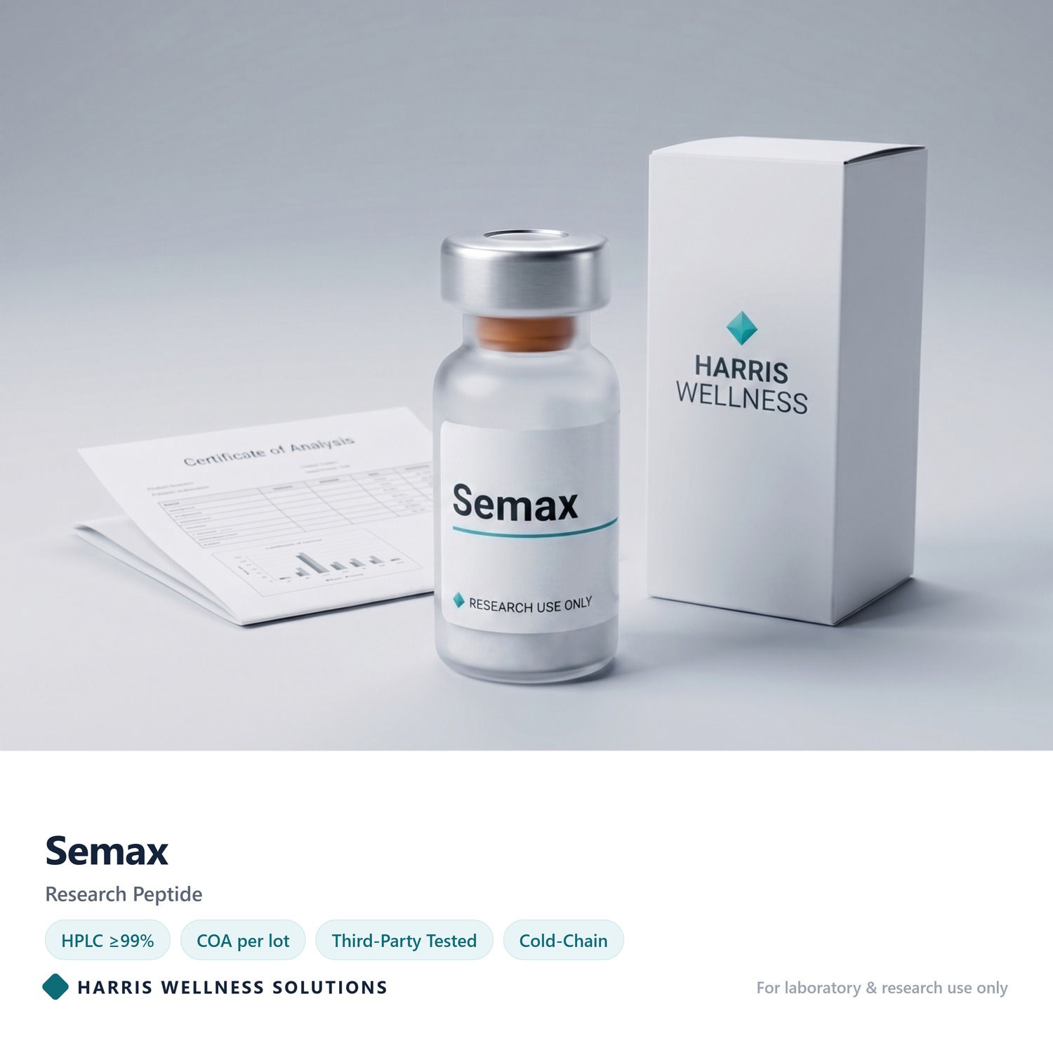 Semax research peptide vial with Certificate of Analysis - Harris Wellness Solutions, research use only