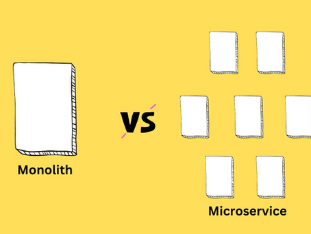 Saga Microservice Pattern.Art of Managing microservice using different strategies.Nowadays develop