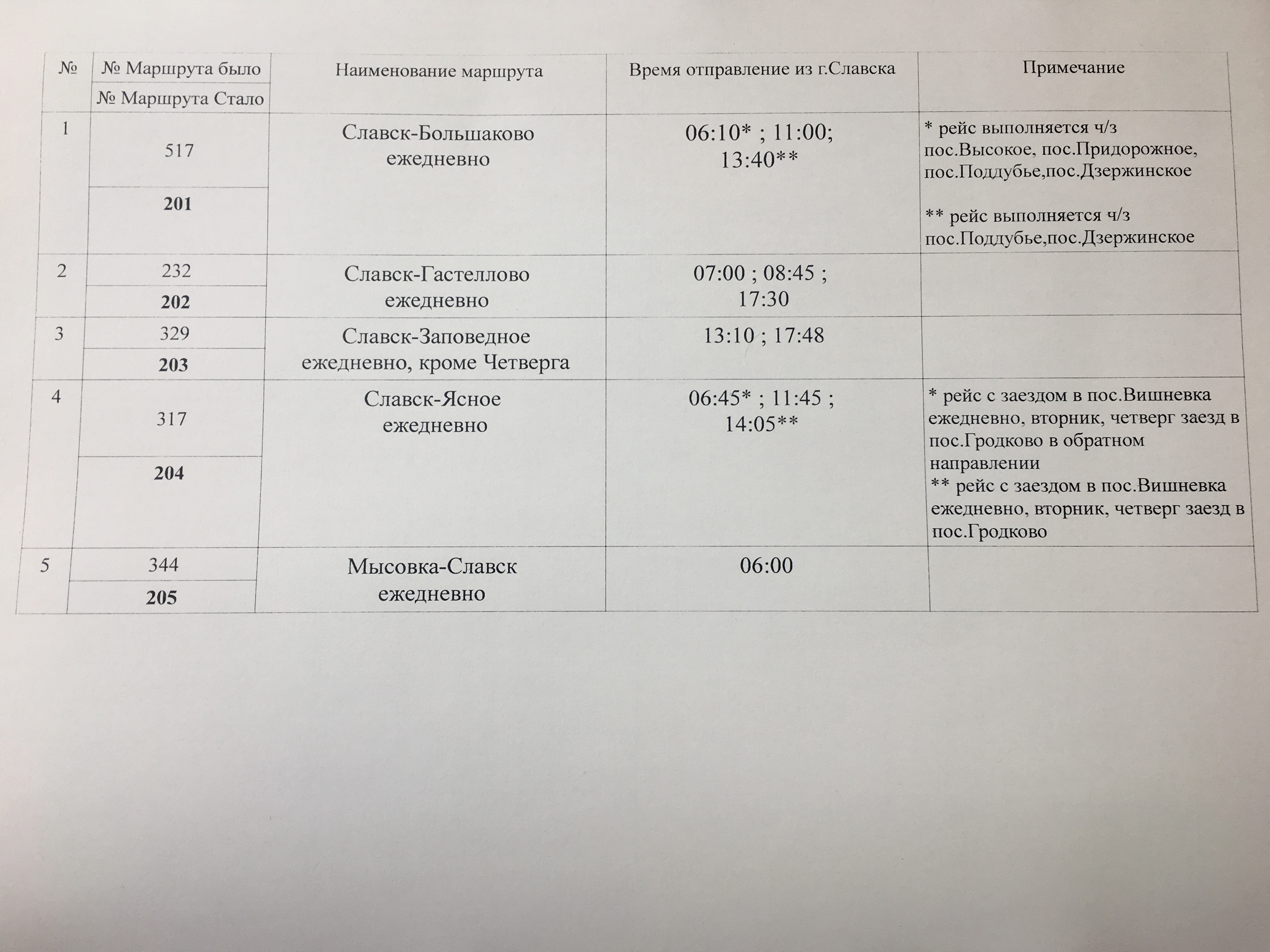 Купить Билет Советск Калининград Онлайн