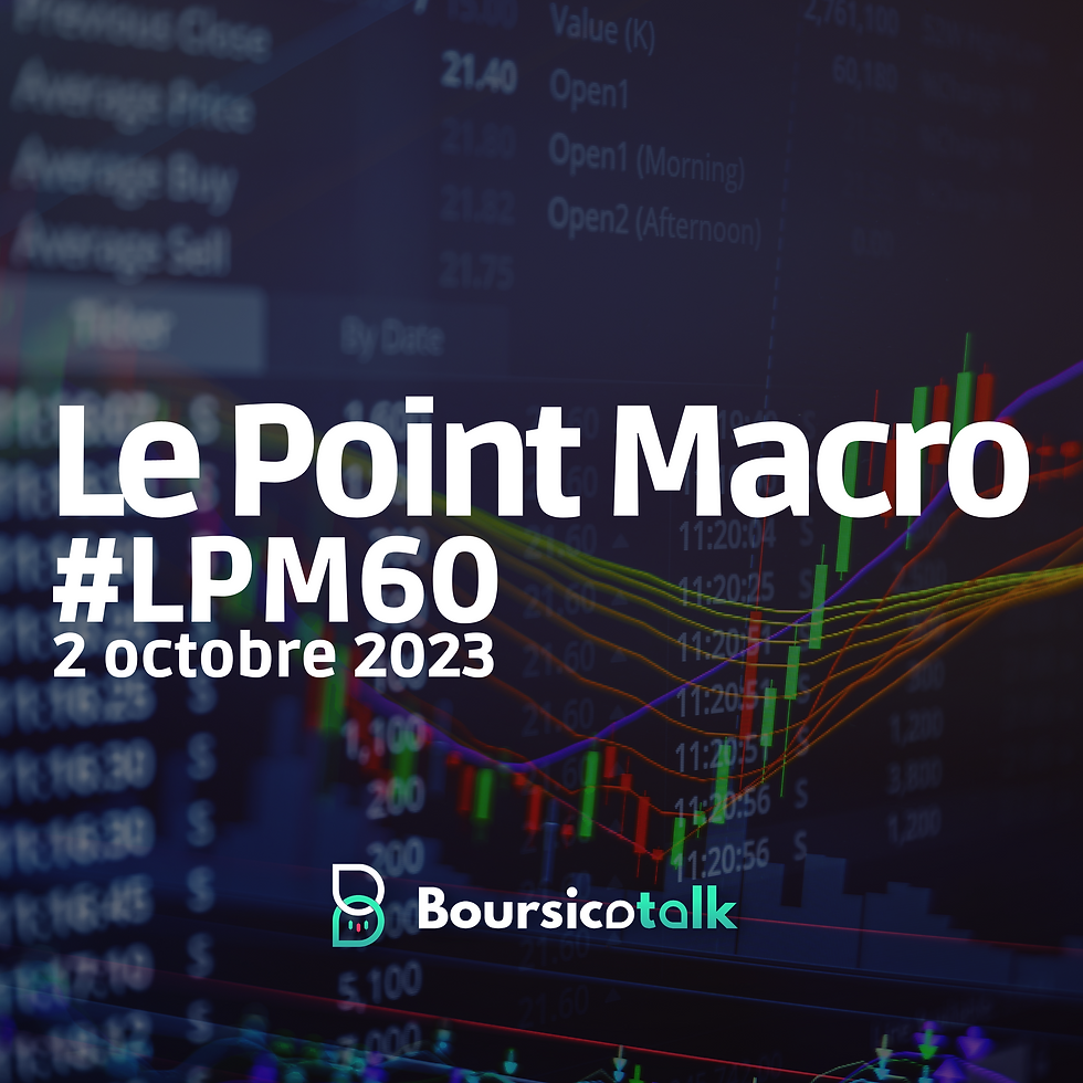 Le Point Macro - LPM60 (02/10/23)
