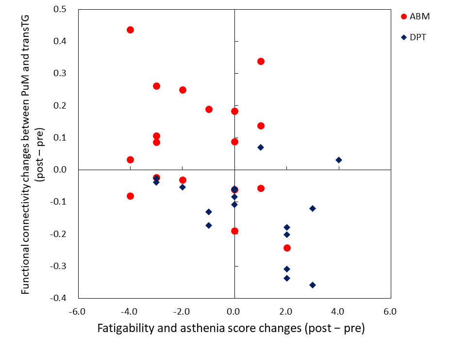 Fig4_b.gif