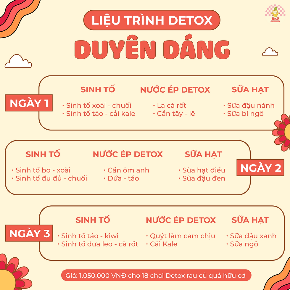 Menu liệu trình detox UnD 3 ngày