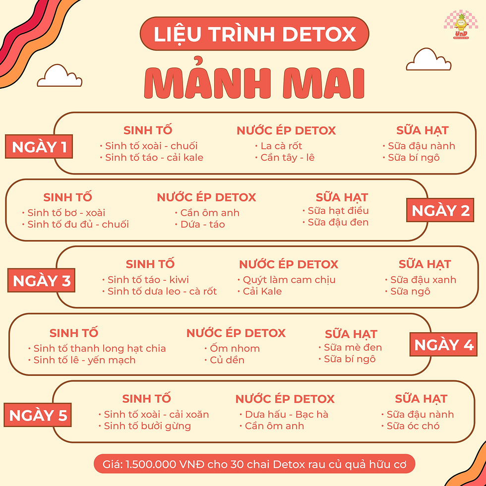 Menu liệu trình detox UnD 5 ngày
