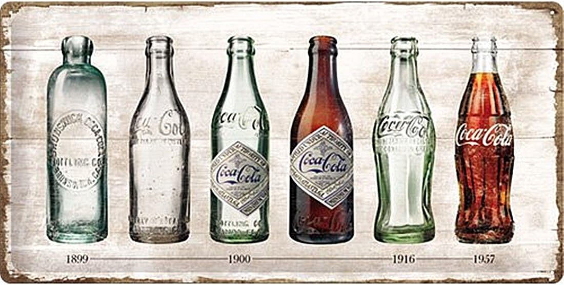 PLAQUE COCA-COLA BOTTLE TIMELINE 25X50 - 27021NA