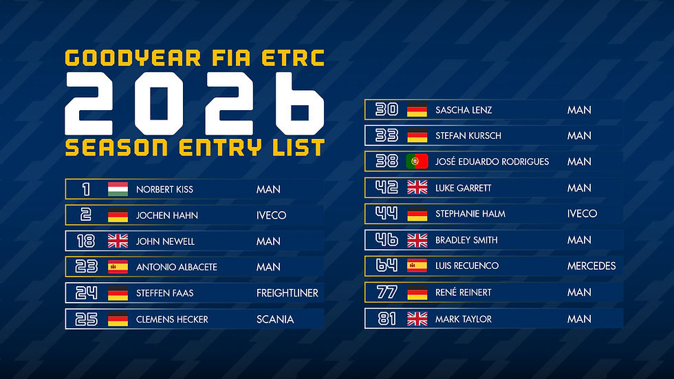 Goodyear FIA ETRC drivers 2026
