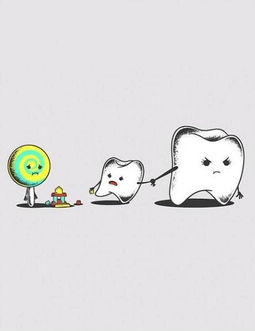 Odontograma internacional