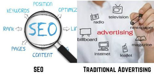 SEO vs. Traditional Advertising: SEO circle with words like "rank" and "content." Hand draws icons for "radio," "television," etc.