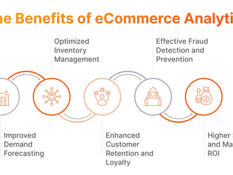 Optimizing ROI With Marketing Technology in E-Commerce Proven Strategies