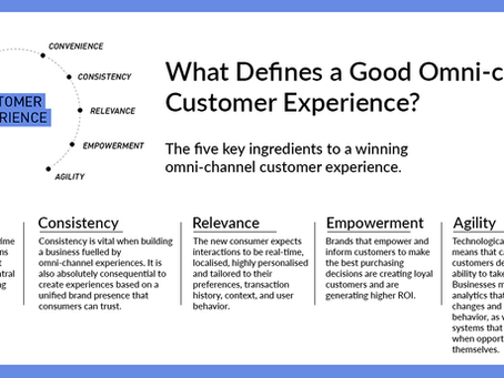 Building a Consistent Omni-Channel Brand Experience in Healthcare Proven Strategies