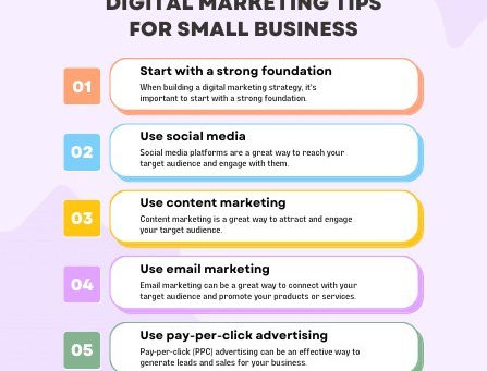 Digital Marketing Tips for Small Businesses Boost Your Growth
