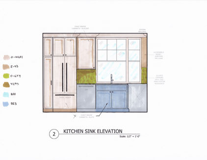 Kitchen sink elevation