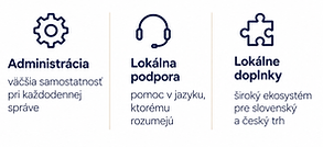 Kľúčové funkcie pre Klenotky.sk.png