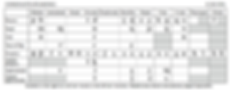 Phonetic symbols of the IPA