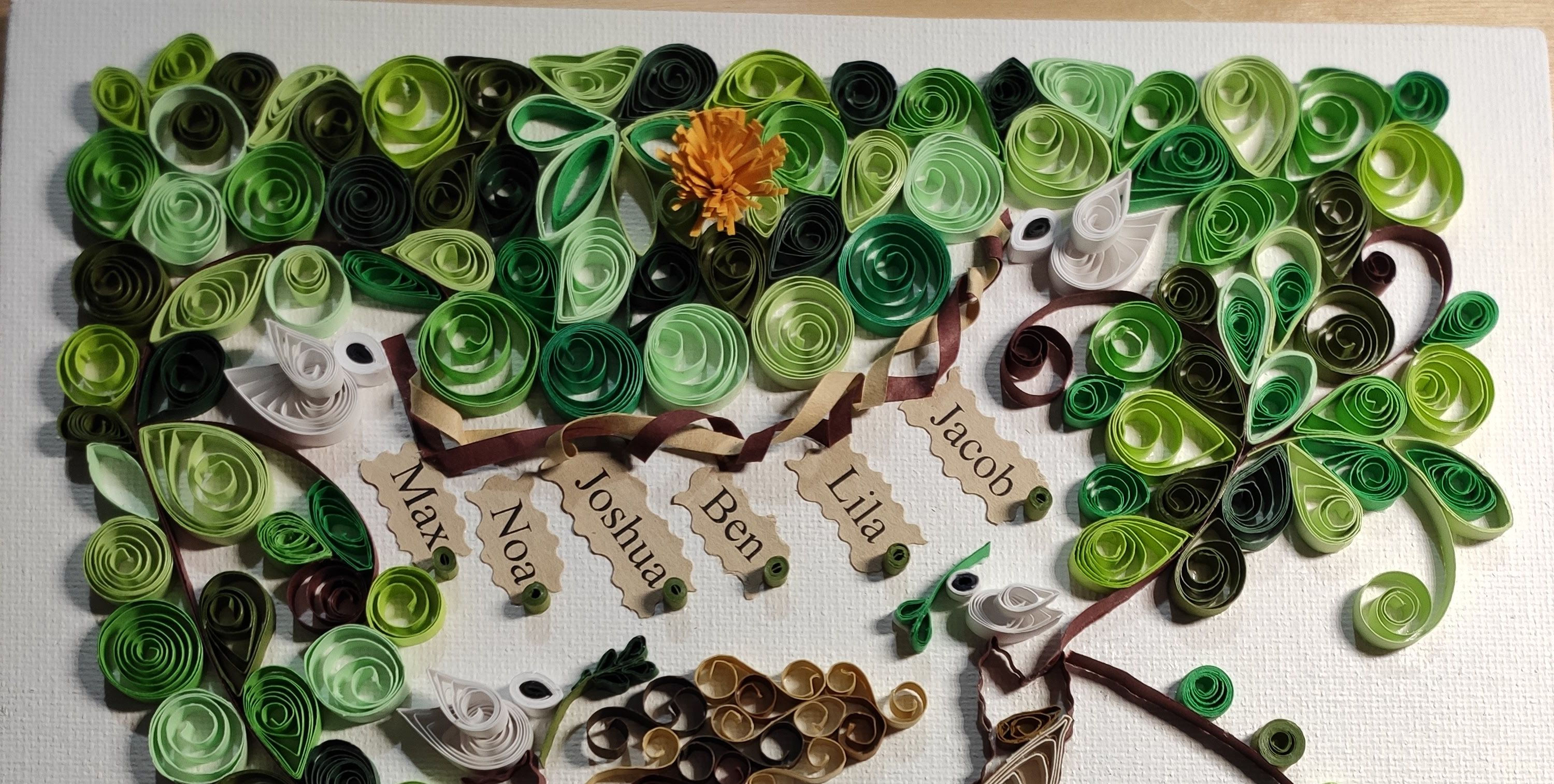 Tree of Life Presonalized