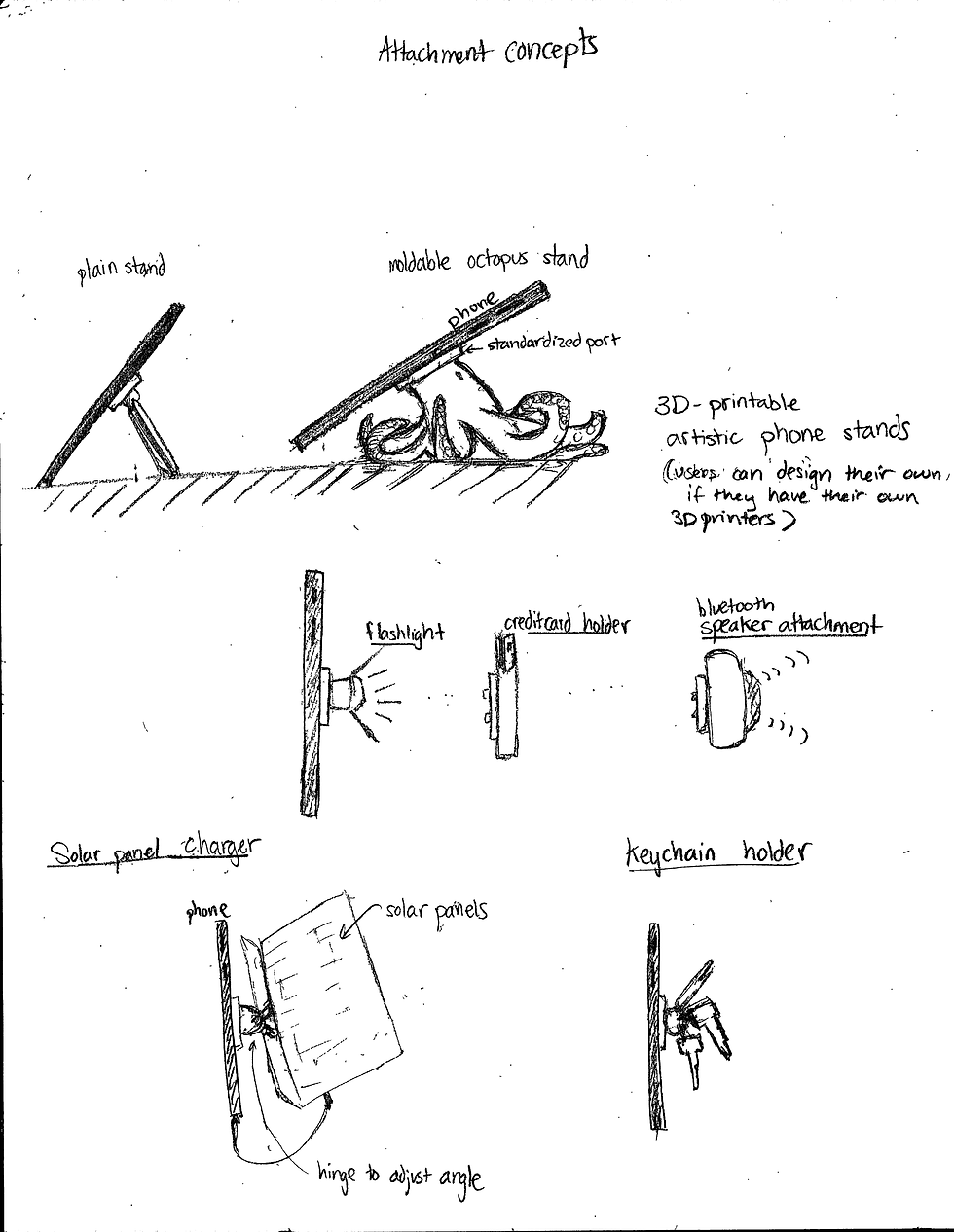 Attachment Concept Sketches