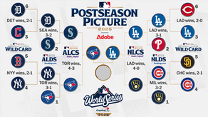 World Series 2025 Odds Analysis: Dodgers vs Blue Jays Betting Preview & Predictions