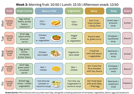 Menu week 3.png