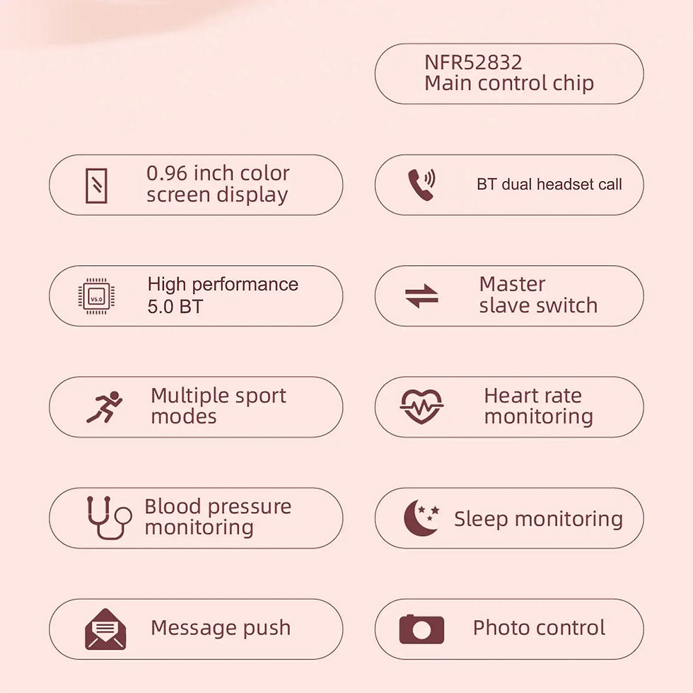 Miniatura: 2-In-1 Smart Watch & Earbuds Fitness True Wireless Combo