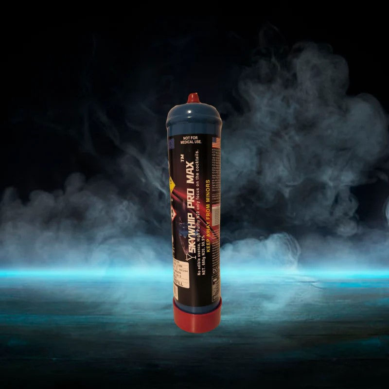 What is the history of Nangs?