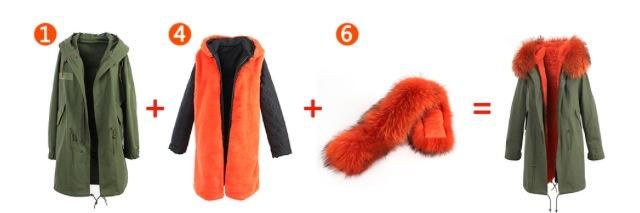 Thumbnail: Charlott  - Make your Selfmade Jacket - Short