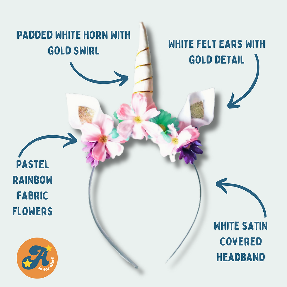 Thumbnail: Pastel Rainbow Unicorn Horn Headband