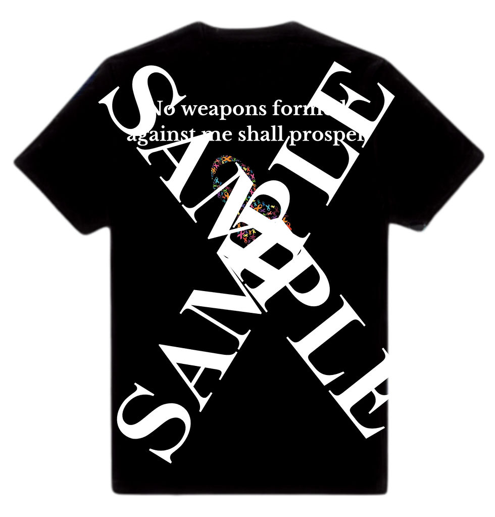 Thumbnail: No Weapon Formed Against Me Shall Prosper