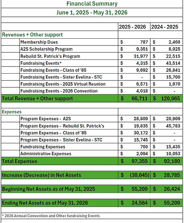 Annual Report 2025-2026.jpg
