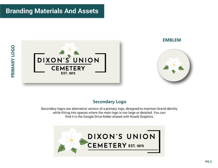 Branding small business