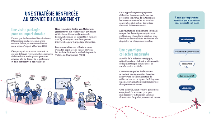 Plan de travail 5_2x.png