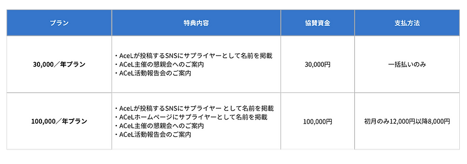 個人サプライヤー.png