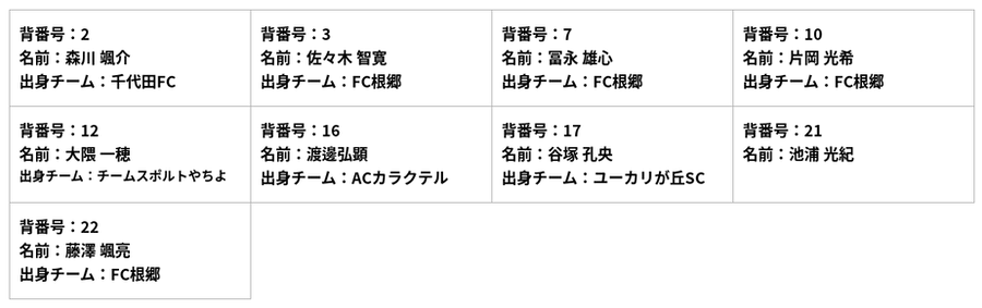 ACEL_U15_透過.png