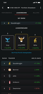Zone-Leaderboard.png