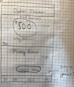 Donor Tracker