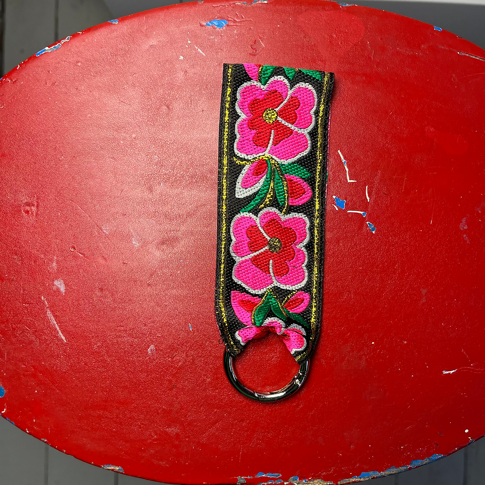 Thumbnail: Key ring