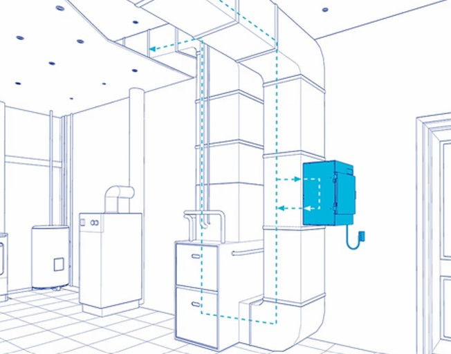 Thumbnail: Fantech HERO® HS300 Whole‑Home HEPA Filtration System