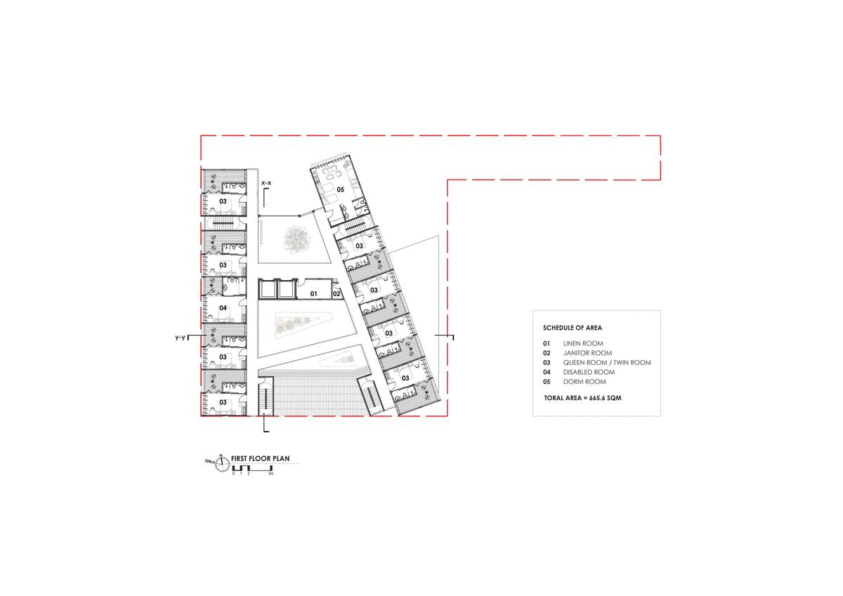 Rooms Orientation and Arrangement