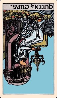 Карта на дена: Кралица на Чашите