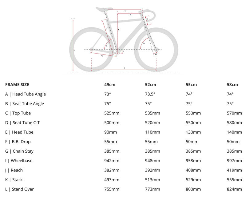 Thumbnail: Aventon / Diamond