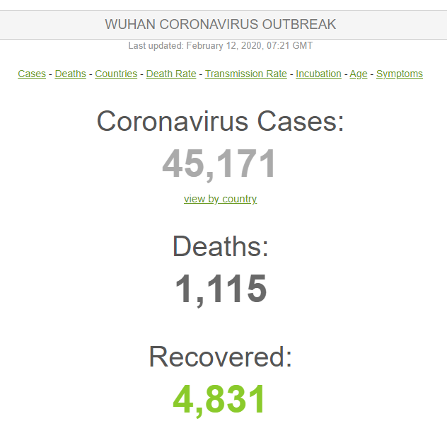 20200212 - Coronavirus cases - screenshot courtesy of www.worldometers.info
